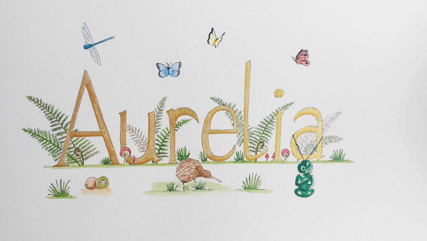 CUSTOM NAME WATERCOLOUR PAINTING